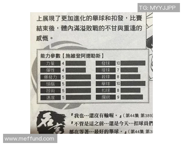 世界级排球比赛发球技术演化与发展趋势的综合研究