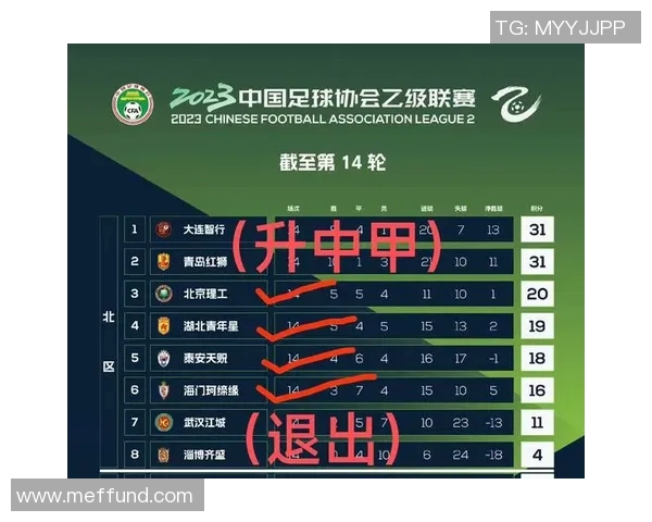 足球联赛赛程密集对球队体能和竞技状态的影响分析与应对策略