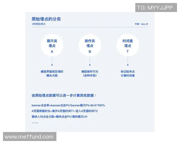 全面解析球员表现数据分析报告 深度剖析赛事数据背后的真实表现 全面解析球员表现数据分析报告 深度剖析赛事数据背后的真实表现