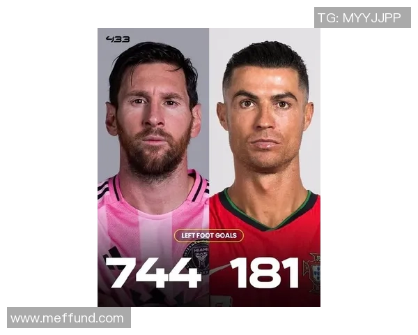 哈兰德冲击金球奖数据全面对比分析：他能否打破梅西C罗统治格局