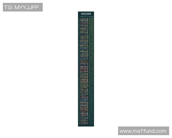 NBA常规赛最佳防守球员候选人名单