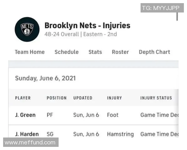 篮网伤情更新:复出时间仍未确定 篮网伤情更新:复出时间仍未确定