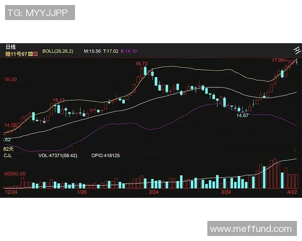 一周体育综述：输赢之外看亮点