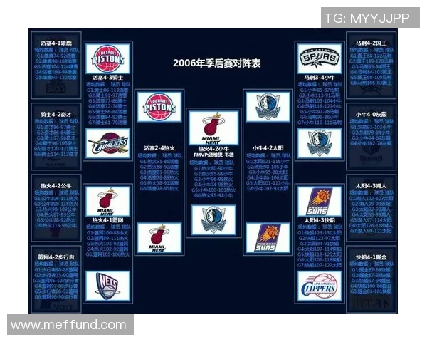 NBA赛季关键球员复出时间与球队前景