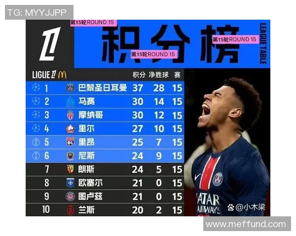 英超争冠局势深度解析曼城利物浦阿森纳谁能笑到最后 英超争冠局势深度解析曼城利物浦阿森纳谁能笑到最后