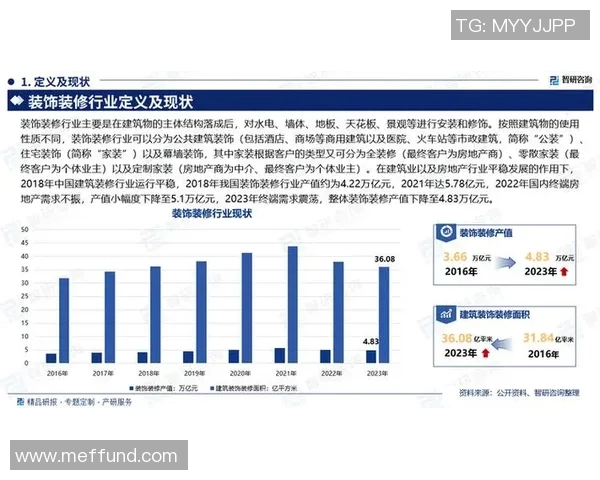 赛事赞助商对品牌影响力与市场价值的深度分析报告 赛事赞助商对品牌影响力与市场价值的深度分析报告